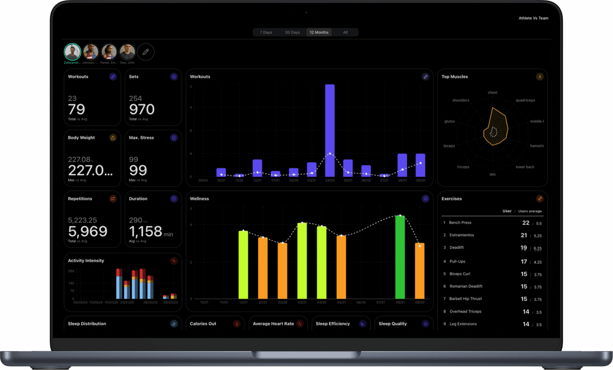 MacBook Air M2 1 scaled | HUB - Encoder Lineal Vitruve