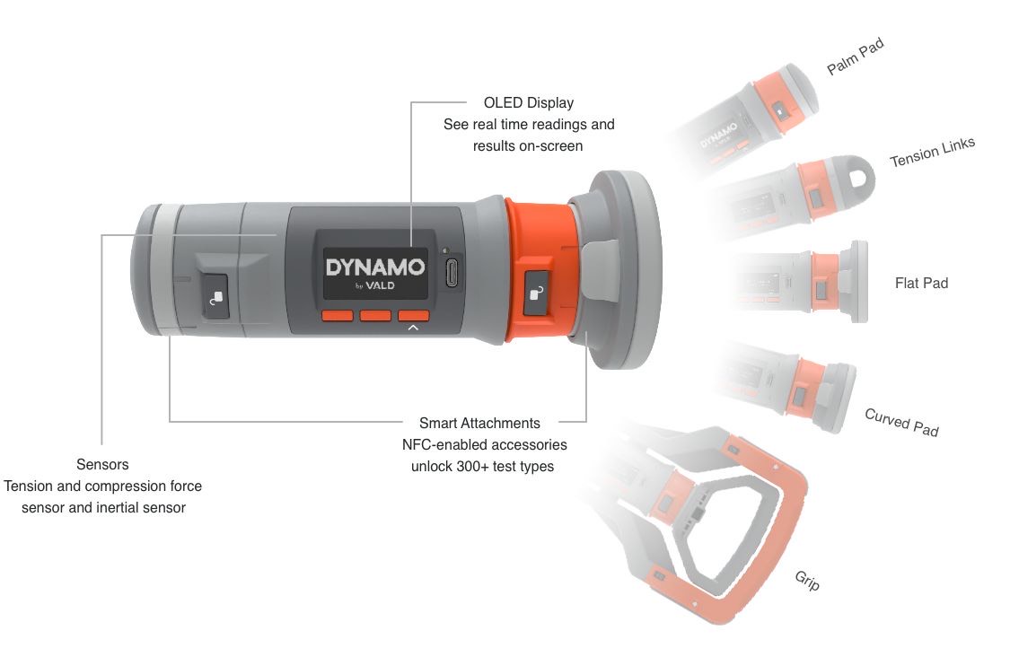 15b23ccf c6bd 48ee bea7 3c356d597706 | Dynamo PLUS - Vald Performance