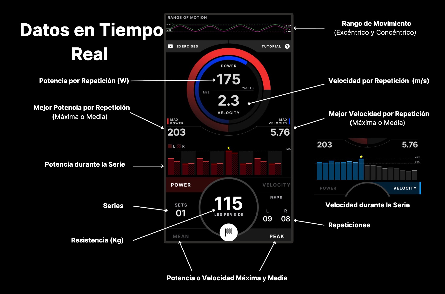 Imagen 20 1 26 a las 16.03 | Keiser Functional Trainer A400