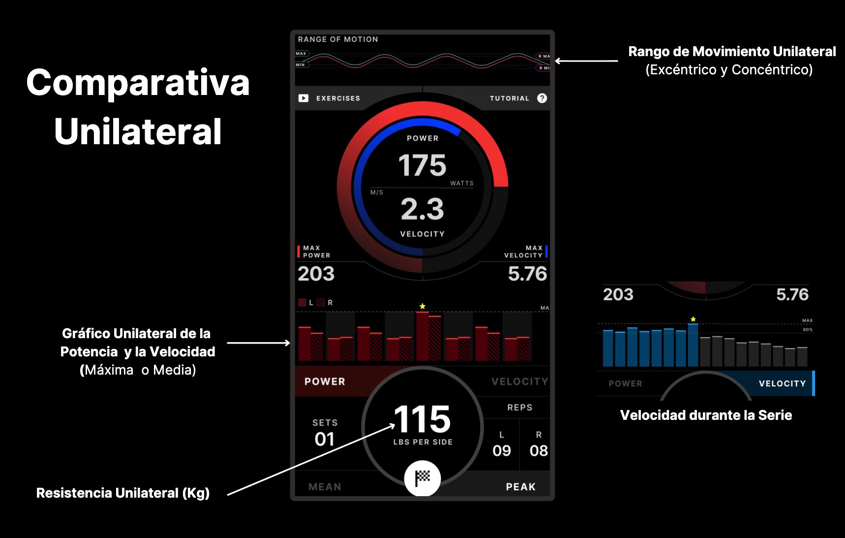 Imagen 20 1 26 a las 16.04 | Keiser Functional Trainer A400